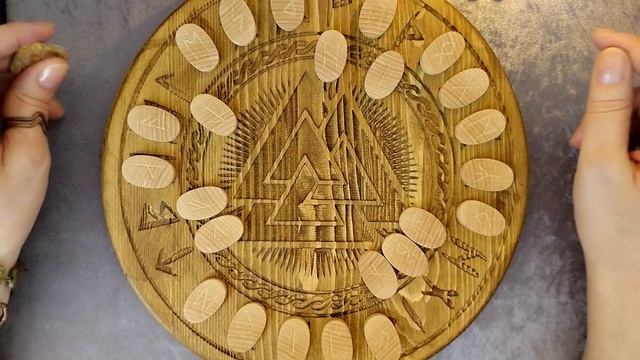 Прогноз на неделю 1 вариант ❗