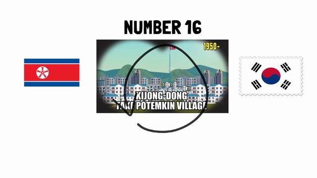 29 Unbelievable facts about North Korea