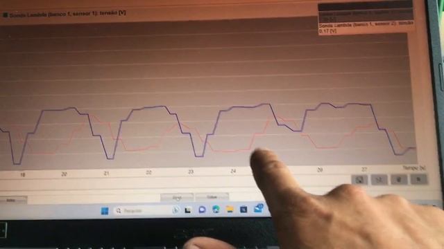 Luz De Injeção Acessa? Ford Ka 3 Cilindros.