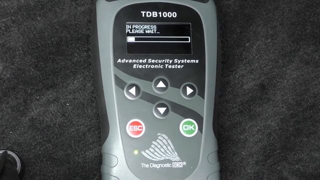 Водительский мастер-класс