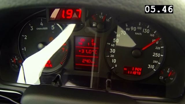Audi RS4 B5 800hp Extreme Acceleration  Exhaust Sound