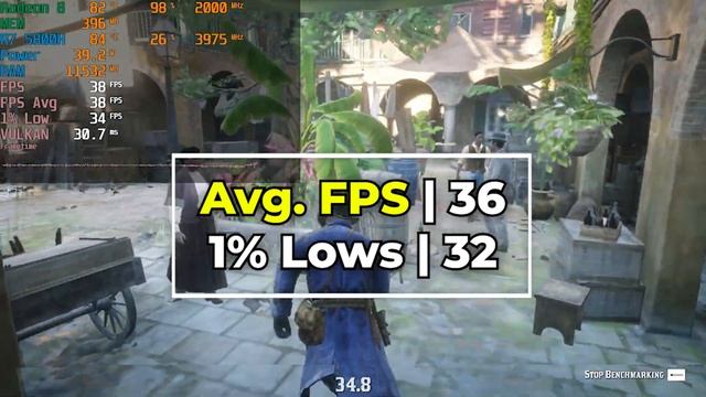 The WORST AMD Mini PC I've EVER Tested! | Chuwi RZBOX RYZEN R7 5800H Mini PC | 16GB RAM 512 GB SSD