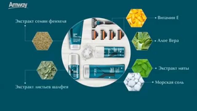 Мужская линейка HYMM™ – это эффективные формулы с натуральными ингредиентами, простота использовани