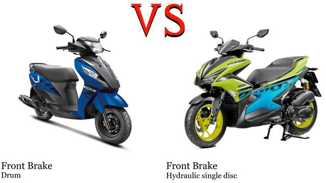 Suzuki Lets 110 Vs Yamaha Aerox 155 Test Specification Comparison