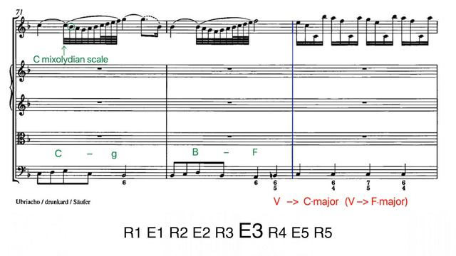Vivaldi Four Seasons 