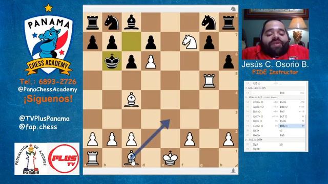 Academia Virtual De Ajedrez Plus TV – Parte 3/3 (11-Septiembre-2021)