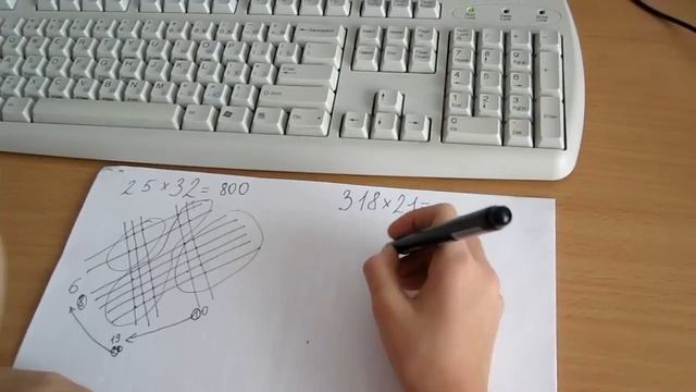 Простой способ умножения для всех