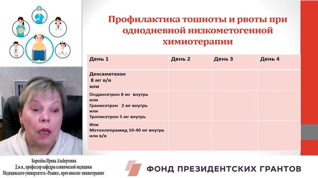 Сделай Это С Удовольствием