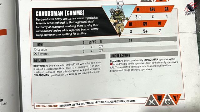 CREATE AN IMPERIAL GUARD KILL TEAM Using The Compendium Rules - Warhammer 40k Kill Team