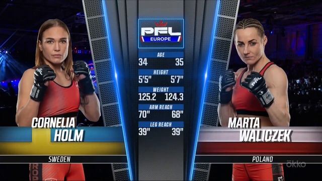 Обзор турнира PFL Newcastle | Okko ММА