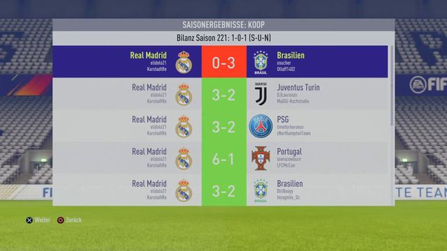 FIFA18 Coop Seasons - NO LOSS GLITCH - Cheat?