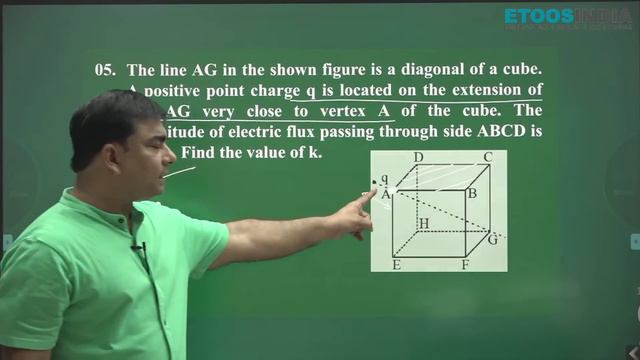 Final Step To IIT (Part-5) | JEE Advanced 2020 Revision | Manish Sharma (MS Sir) | ETOOSINDIA
