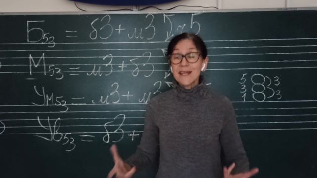 Схемы-правила 4-х видов трезвучия .