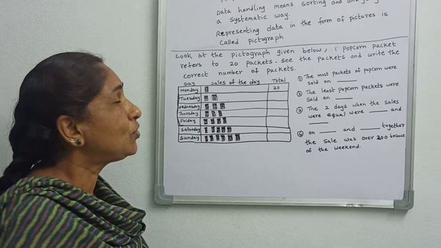 Class - 2. Math's. Representation Of Data.