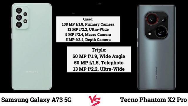 Samsung Galaxy A73 5G Vs Tecno Phantom X2 Pro #samsung #tecno #samsunga73 #tecnophantomx2pro