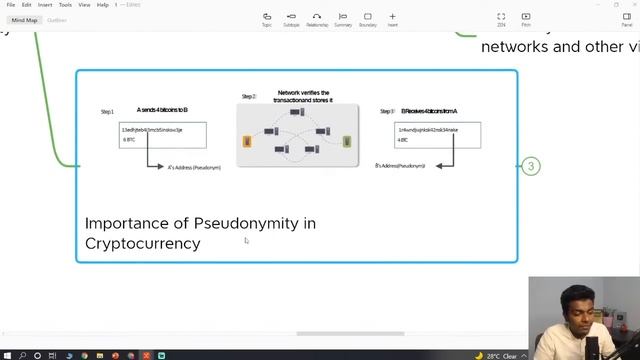 Blockchain Master Class Day 1 / 21