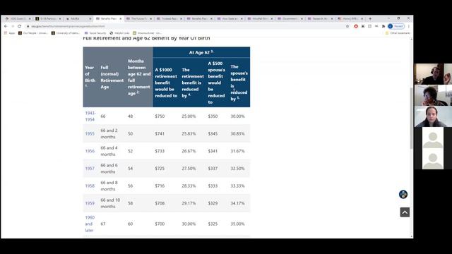 NKA Idaho Unraveling The Mysteries Of Social Security