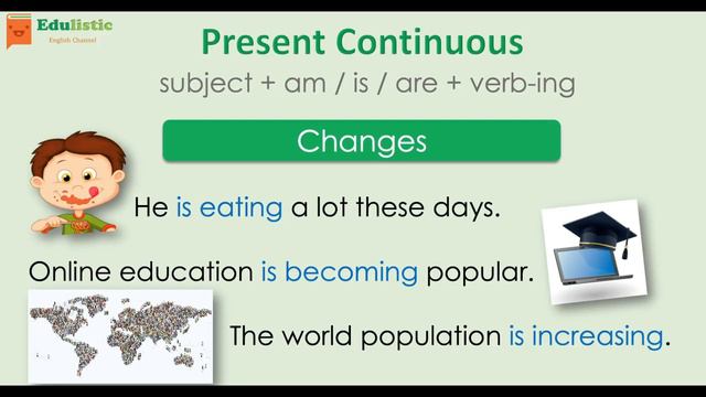 အင်္ဂလိပ်သဒ္ဒါ - Present Continuous Tenseကို ဘယ်လိုသုံးလဲ? English Grammar In Burmese | EDULISTIC