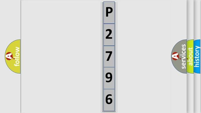 DTC Ford P2796 Short Explanation