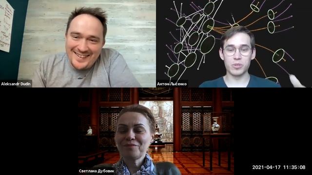 Самоуправление в организации - практики, философия, необходимость - 10 встреча - 17/4/21