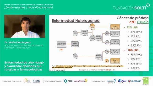 Enfermedad De Alto Riesgo Y Avanzada: Opciones Quirúrgicas (Dr. Mario Domínguez, HU M De Valdecilla