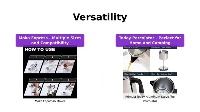 Bialetti Moka Espress Vs Primula Stove Top Percolator - Which One Is Best?
