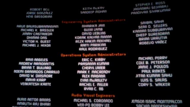 Credits to Trolls 2016