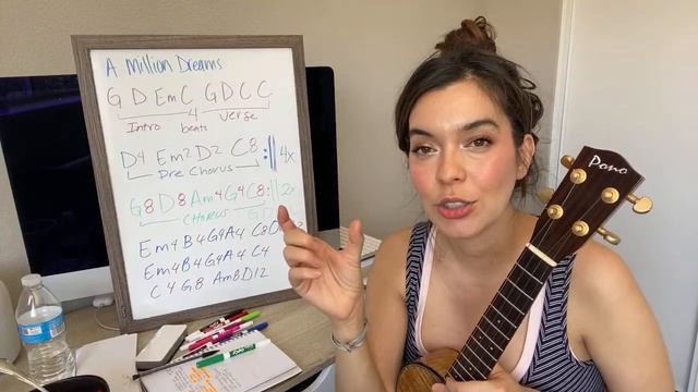 A Million Dreams - The Greatest Showman LIVE Ukulele Lesson