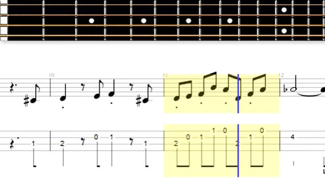 Pink Panther Theme - Ukulele Tab