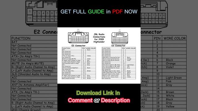 DIAGRAM Peugeot 206 Radio Wiring Diagram