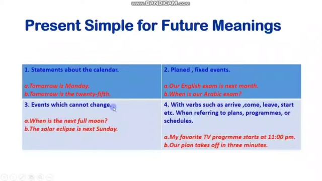 Present Simple For Future Meanings