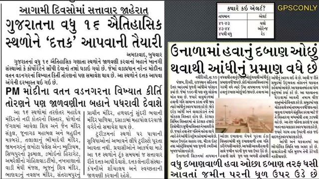 May 2018 Second Week (7-13) Current Affairs Full Analysis In Gujarati | GPSC, UPSC, POLICE, TALATI