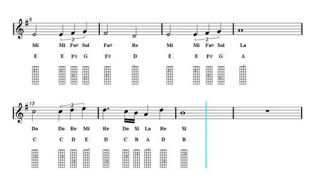 Violin Notes Tutorial - The Raising Fighting Spirit - Naruto Theme (Sheet Music)