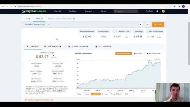 Как заработать денег докупив на 20$ Chia XCH и Cardano ADA | МОЙ КРИПТО ПОРТФЕЛЬ ХОМЯКА