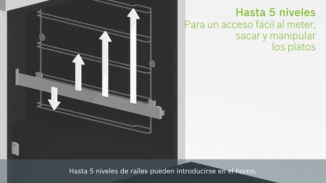 Raíles Telescópicos Intercambiables En Altura | Horno Bosch