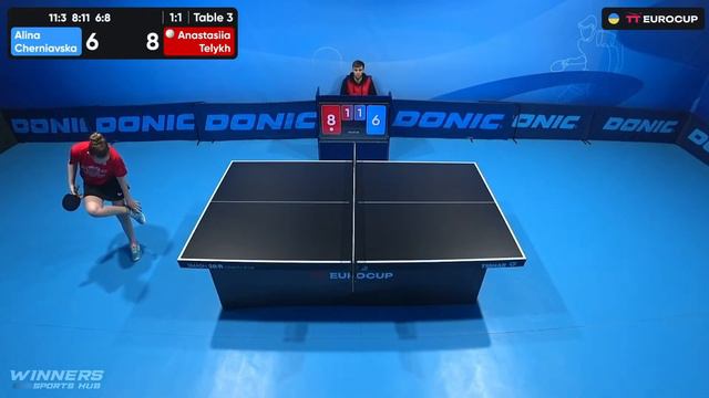 2f77e82a721d3d79905574afb8c3ec54