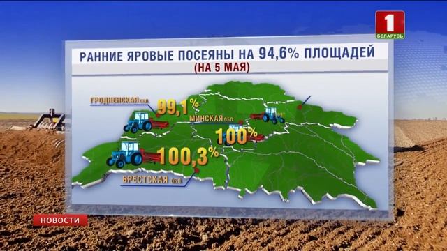 В Беларуси завершается сев ранних яровых