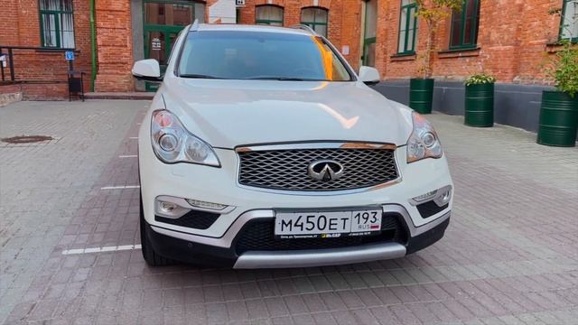 Интерьерный творческий процесс