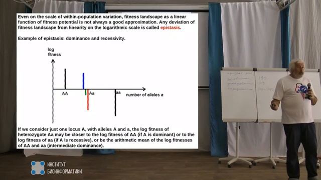 Естественный отбор и методы его изучения — Алексей Кондрашов