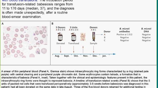 Charité Clinical Journal Club By Fred Luft - 21.9.2016