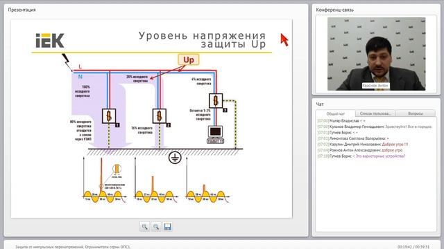 Чистка с благословением