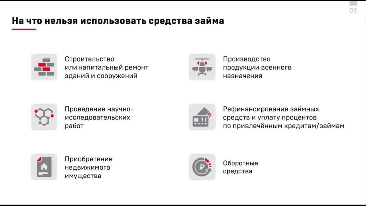 Бизнесу! Государственные программы финансирования проектов по внедрению робототехнических решений.