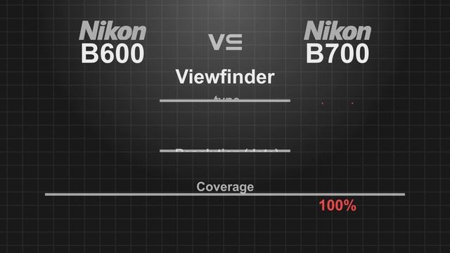 Nikon Coolpix B600 Vs Nikon Coolpix B700