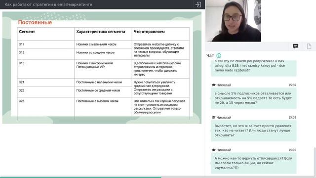 Как работают стратегии в Email маркетинге | Марина Рыжко