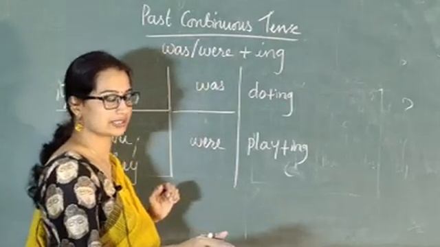 S3 - Grammar & Usage - Neena -Class -10