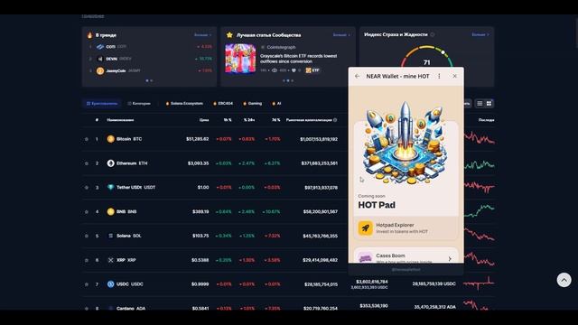 HOTCOIN - Как Можно Будет Заработать на ХОТ Уже Сейчас | Near Wallet
