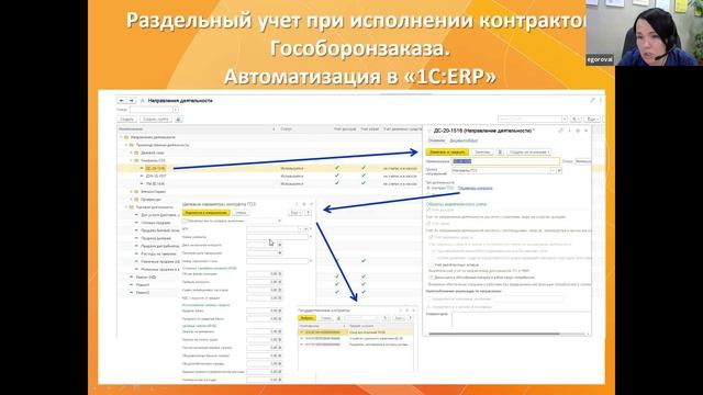 Раздельный учет и отчет исполнения контрактов ГОЗ в 1С