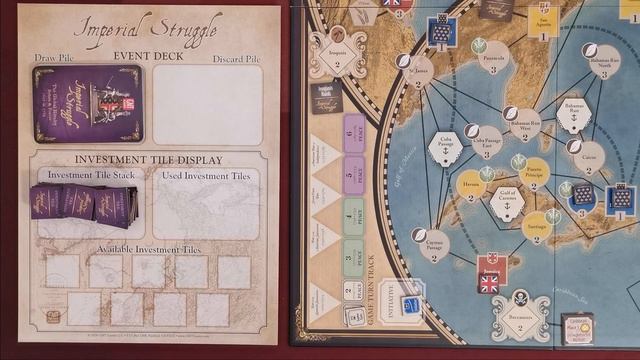 Imperial Struggle board game - Rules overview - Peaky Boardgamer