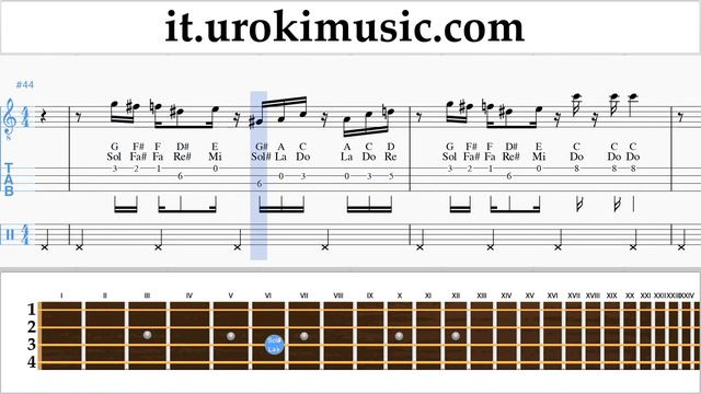 Corso Di Banjo (Tenore Irlandese) Super Mario Bros - Theme Tablature Tab Um-a276