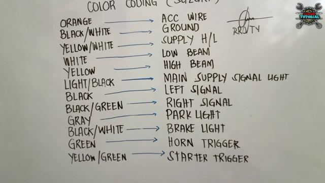 SUZUKI ,Handle Switch Wiring Color Coding / Para Sa Mga Nag Aaral Ng Wiring ,panuorin Mo To